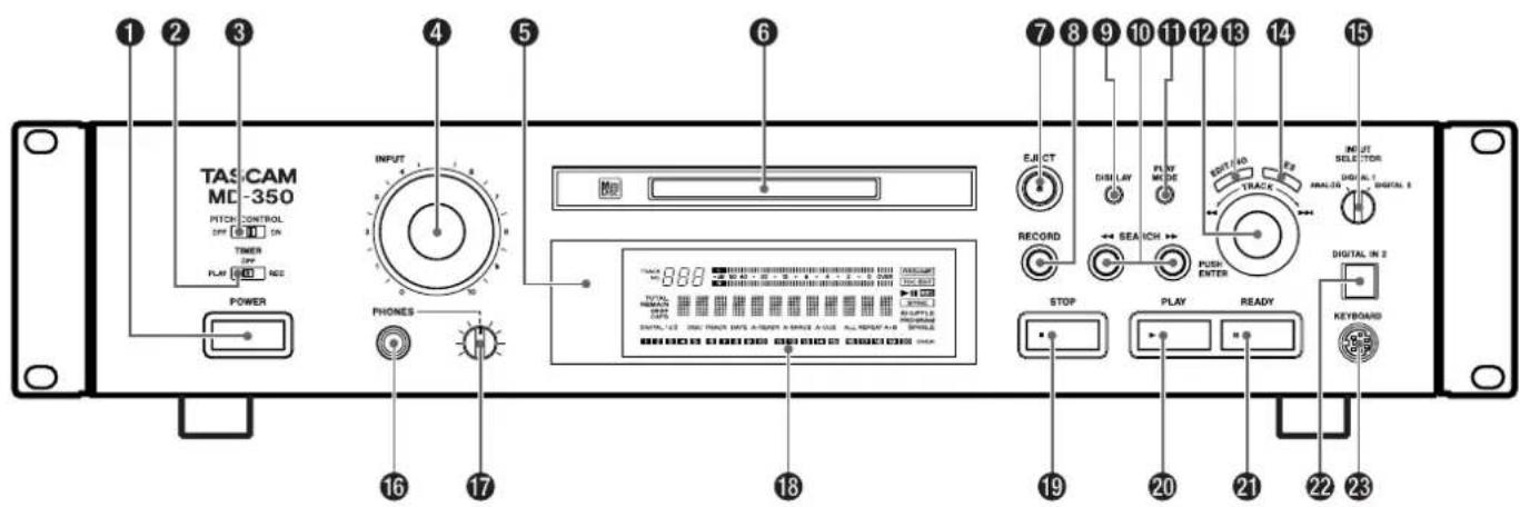 TASCAM MD350 - Netzkabel - 2