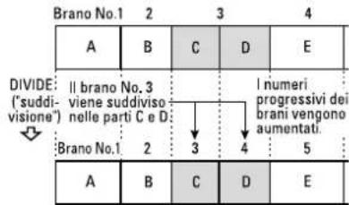 TASCAM MD350 - Suddivisione di un brano (funzione di suddivisione) - 1