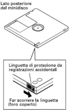 TASCAM MD350 - In caso di apparizione dell'indicazione "Protected !!" ("Protetto") - 1
