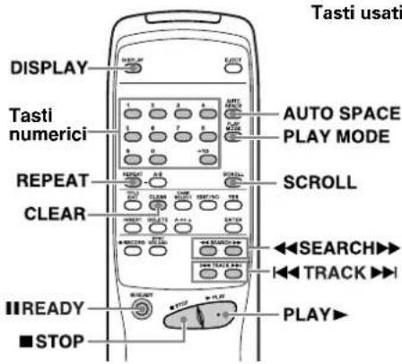 TASCAM MD350 - ■ Programmazione - 1