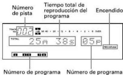 TASCAM MD350 - Butones empleados en esta pagina - 3