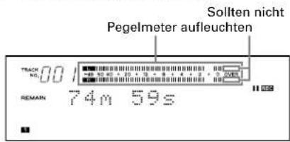 TASCAM MD350 - Aufnahmepegelaussteuerung - 1