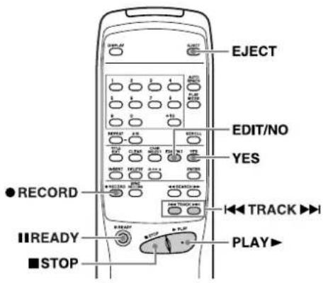 TASCAM MD350 - ■ Asignación de númeroos de pista antes de la grabación - 1