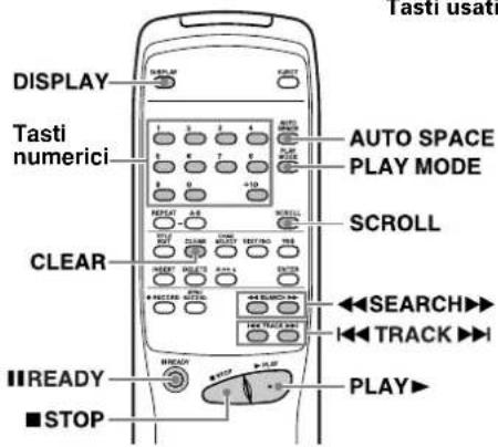 TASCAM MD350 - Tasti usati in questa pagina - 1