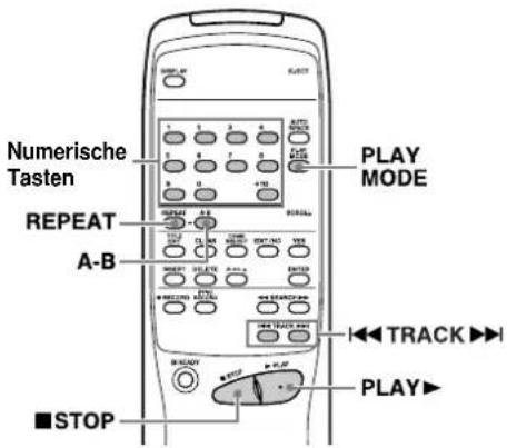 TASCAM MD350 - Abschnittswiederholung (A-B-Wiederholung) - 2