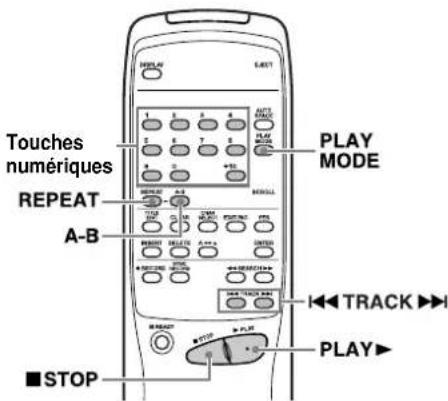 TASCAM MD350 - Pour répéter une seule plage (répétition d'une seule plage) - 2