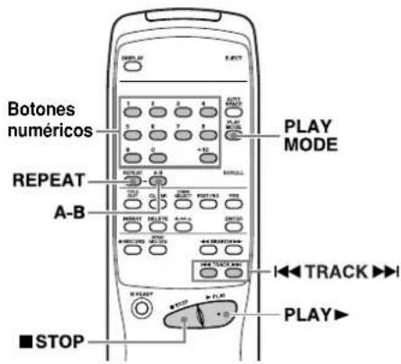 TASCAM MD350 - Butones empleados en esta pagina - 2