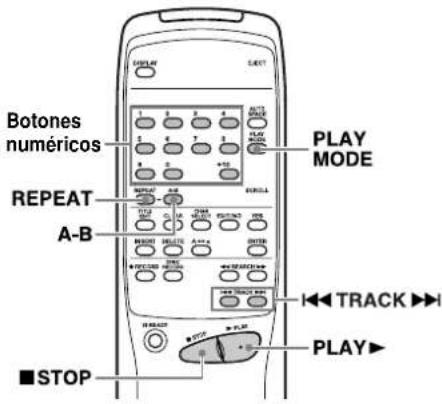 TASCAM MD350 - Butones empleados en esta page - 2