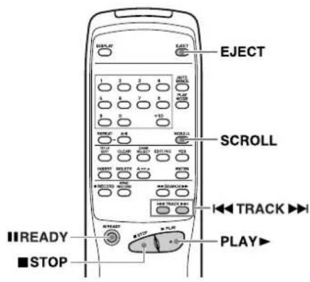 TASCAM MD350 - The way track numbers are assigned varies depending on the source - 2