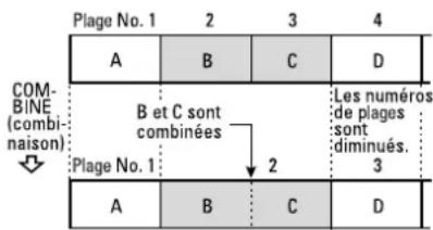 TASCAM MD350 - Combaison de plages (fonction combine) - 1