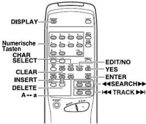 TASCAM MD350 - Auf dieser Seite verwendete Tasten - 1