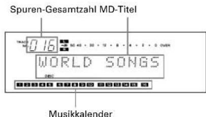 TASCAM MD350 - Normale Wiedergabe - 2