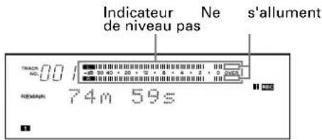 TASCAM MD350 - Réglage du niveau d'enregistrement - 1