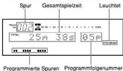 TASCAM MD350 - Wiedergabeprogrammierung - 1