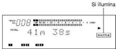 TASCAM MD350 - Riproduzione dei brani in ordine casuale (riproduzione a "mescolanza") - 1