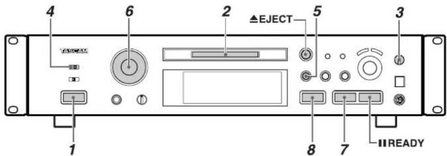 TASCAM MD350 - Butones empleados en esta pagina - 1