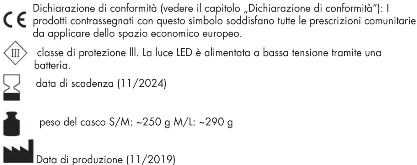 CRIVIT IAN 317558 - chiave per i simboli - 1