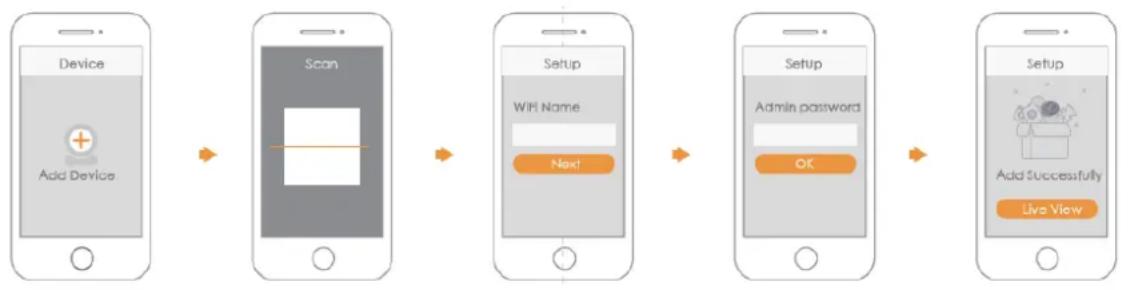 IMOU Ranger - Funzionamento tramite app Imou 3 - 1