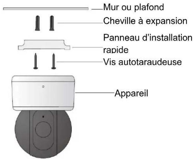 IMOU Ranger - Étape 4. utilisation des vis - 1