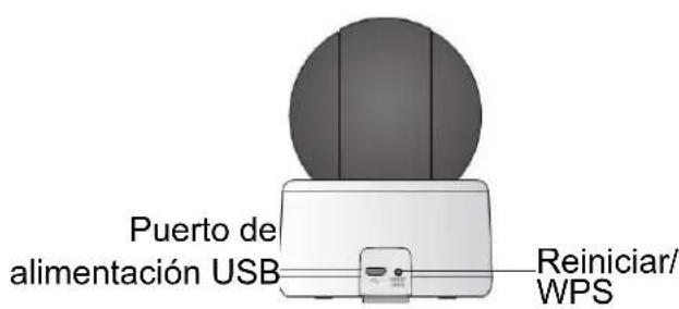 IMOU Ranger - Aparencia del producto 2 - 1