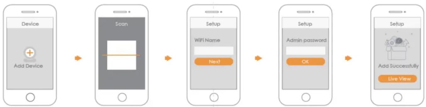 IMOU Ranger - Bedienung über Imou-App 3 - 1