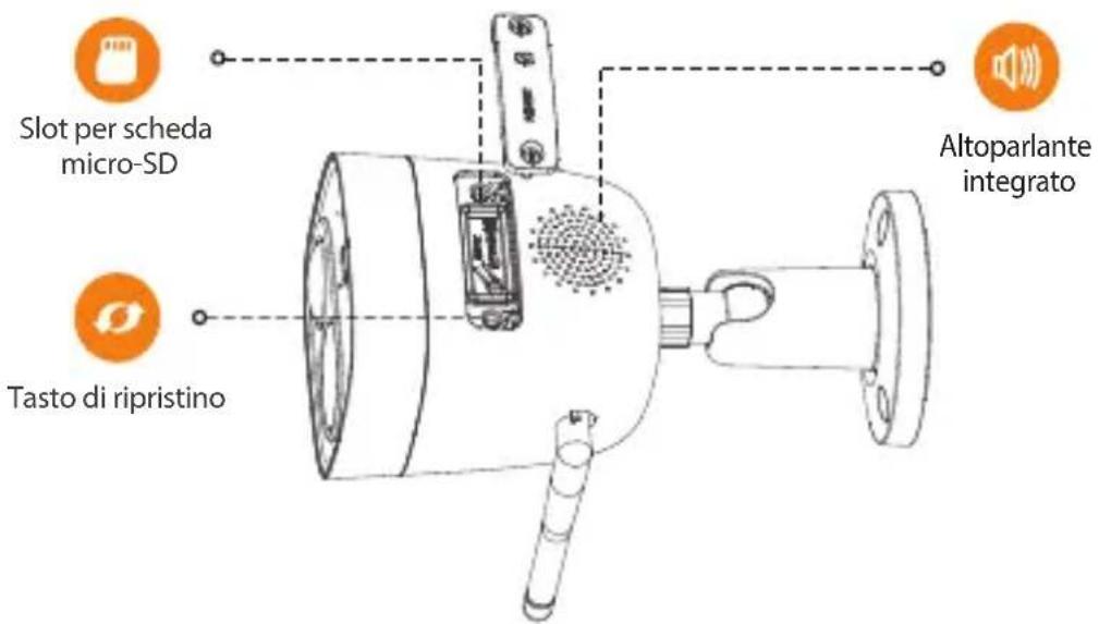 IMOU New Bullet - Introduzione alla telecamera - 2
