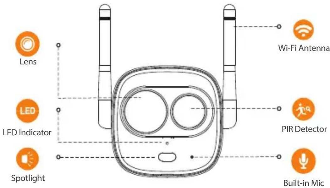 IMOU New Bullet - Camera introduction - 1