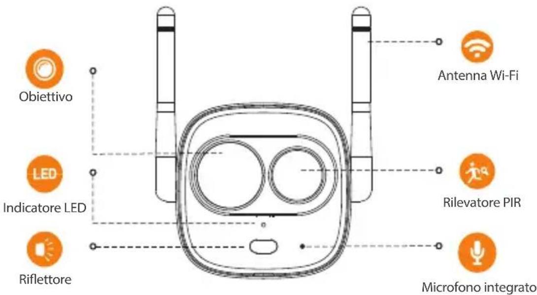 IMOU New Bullet - Introduzione alla telecamera - 1