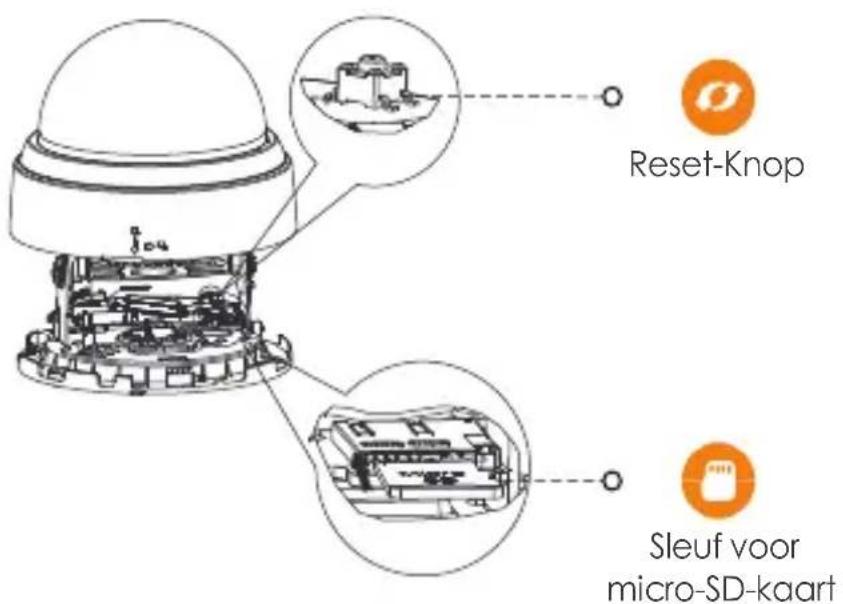 IMOU Dome Lite 4MP - Introductie camera - 2