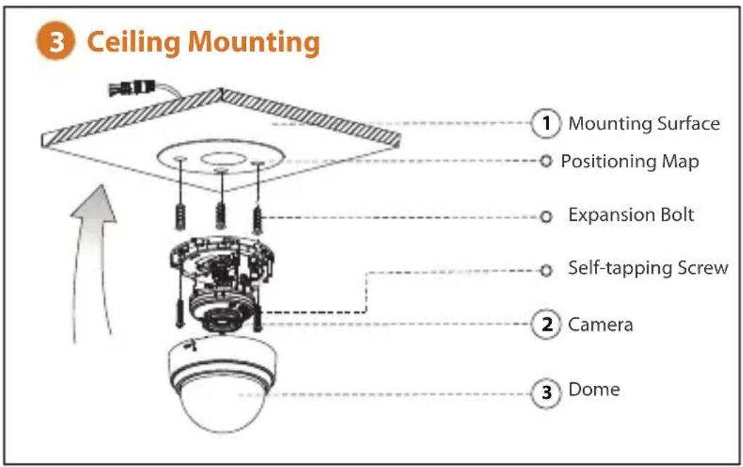 IMOU Dome Lite 4MP - Camera introduction - 10