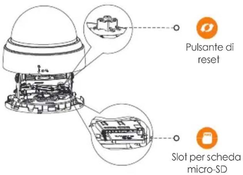 IMOU Dome Lite 4MP - Introduzione alla telecamera - 2