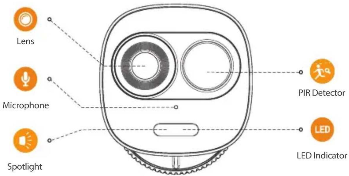 IMOU LOOC - Camera introduction - 1