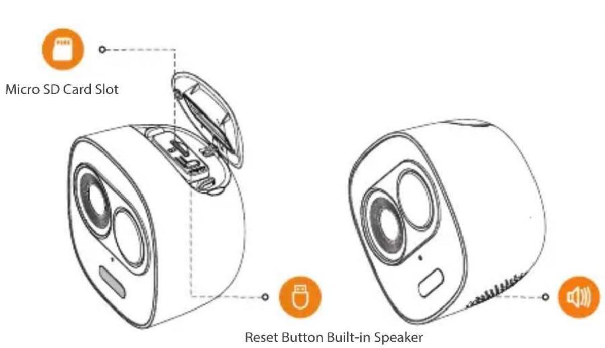 IMOU LOOC - Camera introduction - 2