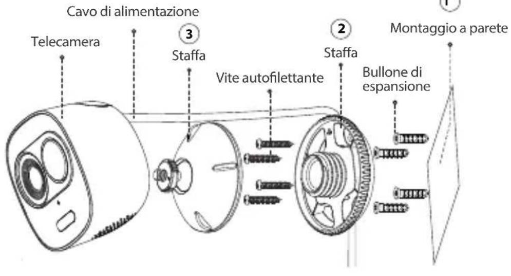 IMOU LOOC - i Suggerimenti - 14