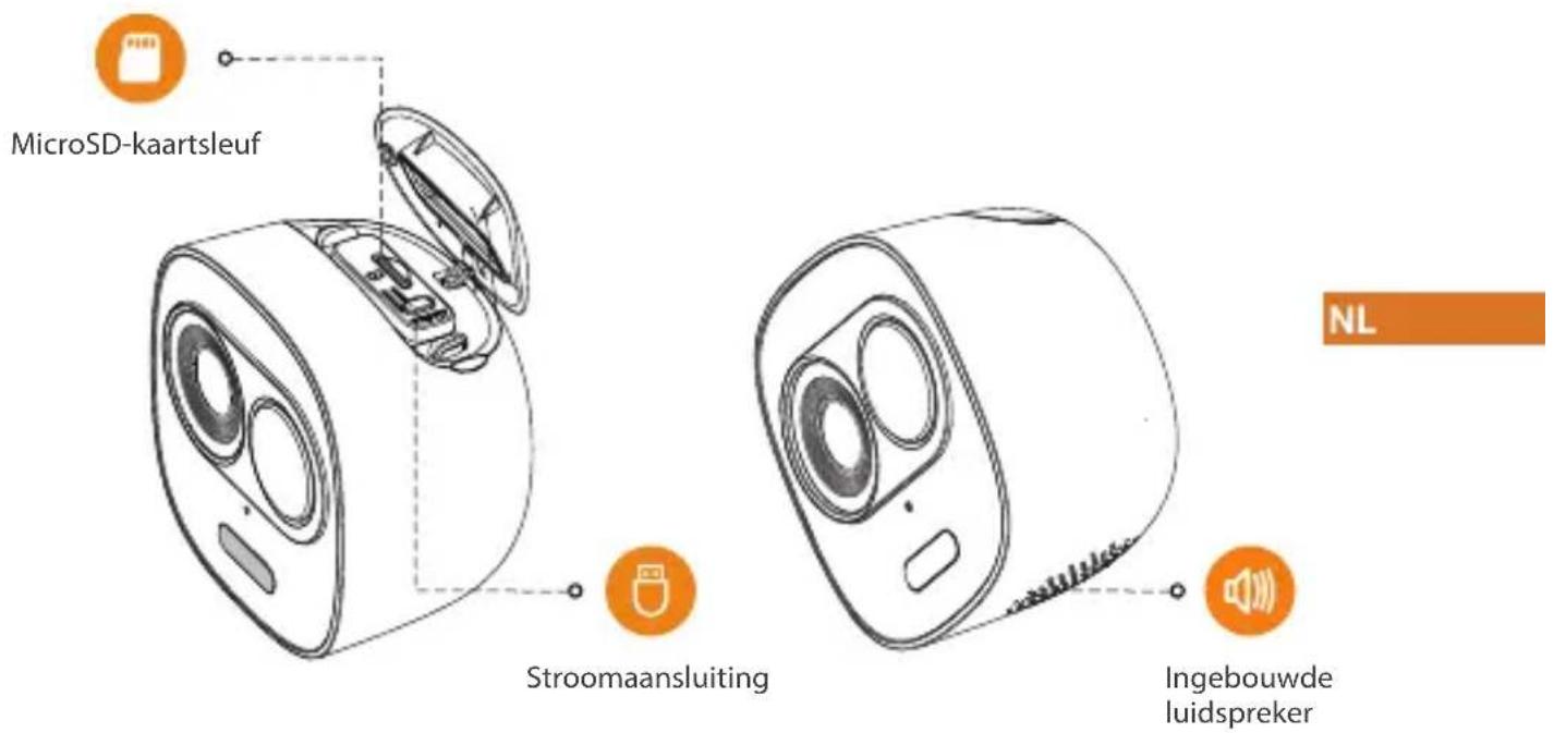 IMOU LOOC - Introductie camera - 2