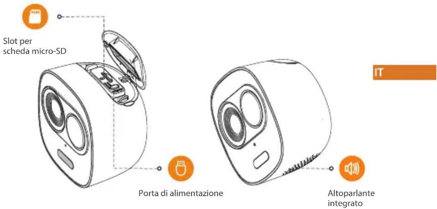 IMOU LOOC - Introduzione alla telecamera - 2