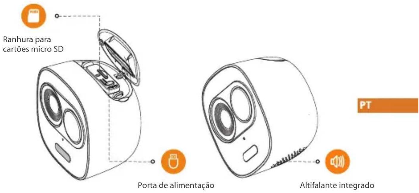 IMOU LOOC - Apresentação da-camera - 2