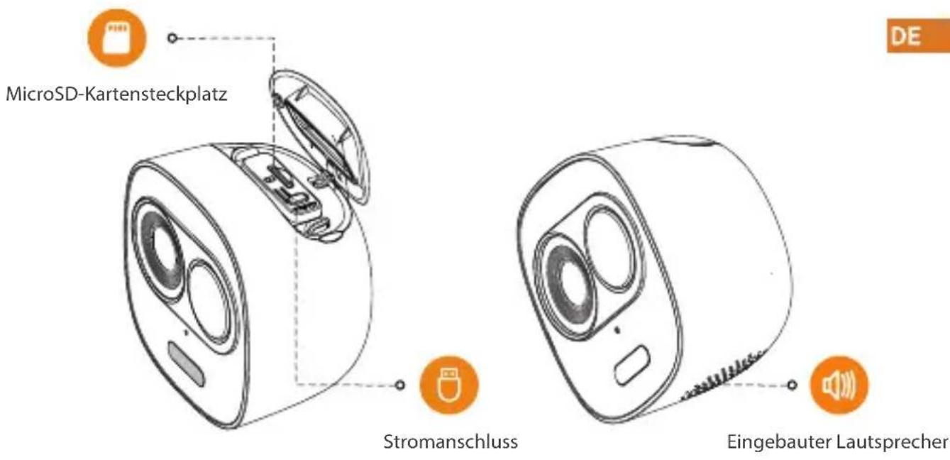 IMOU LOOC - Einführung in die Kamera - 2