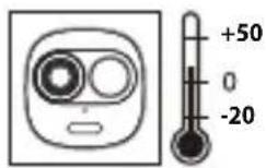 IMOU LOOC - Tips - 18