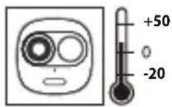 IMOU LOOC - Tips - 19