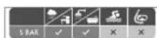 AURIOL HG06524D - Spiegazione dei symboli - 3