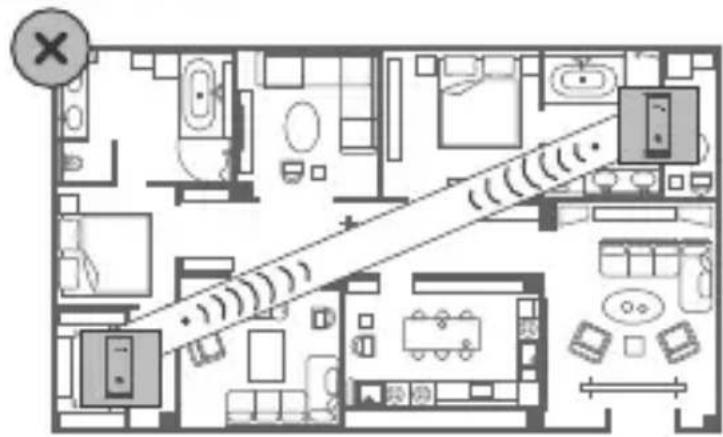 HUAWEI WiFi Mesh 7 - Step 4: Connect the other router(s) to the power supply - 2