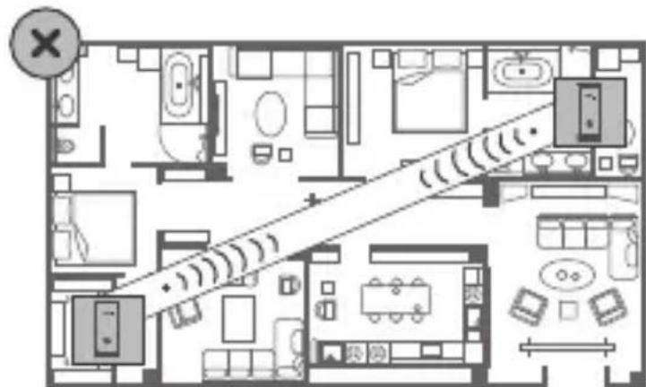 HUAWEI WiFi Mesh 7 - For More Help - 10