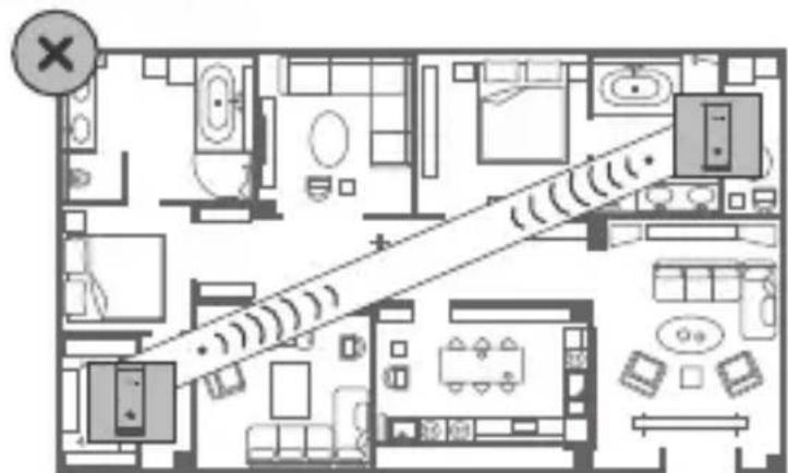 HUAWEI WiFi Mesh 7 - For More Help - 16
