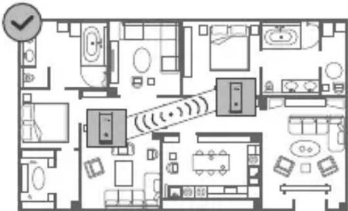 HUAWEI WiFi Mesh 7 - Stap 4: De andere router (s) op de stroomvoorziening aansluiten - 1