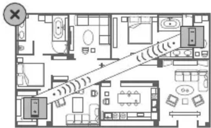 HUAWEI WiFi Mesh 7 - For More Help - 4