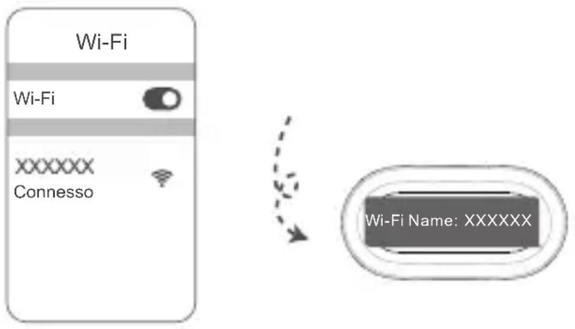 HUAWEI WiFi Mesh 7 - Metodo 2: configurare il router utilizzando la pagina di gestione basata sul web - 1