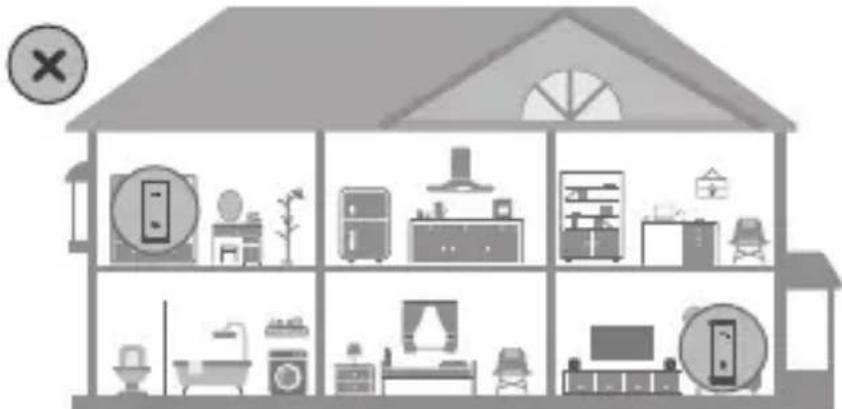 HUAWEI WiFi Mesh 7 - For More Help - 15