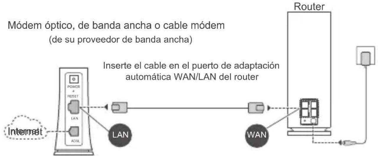 HUAWEI WiFi Mesh 7 - Paso 2: Conexión de los cables - 1
