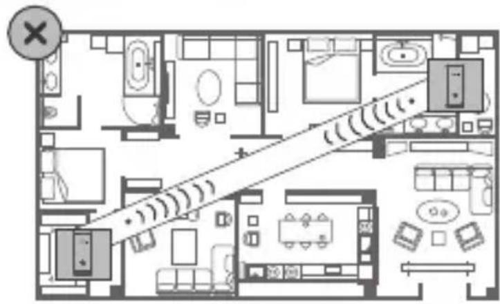 HUAWEI WiFi Mesh 7 - For More Help - 7